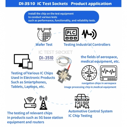 產品應用-晶片測試插座 DI-3510.jpg